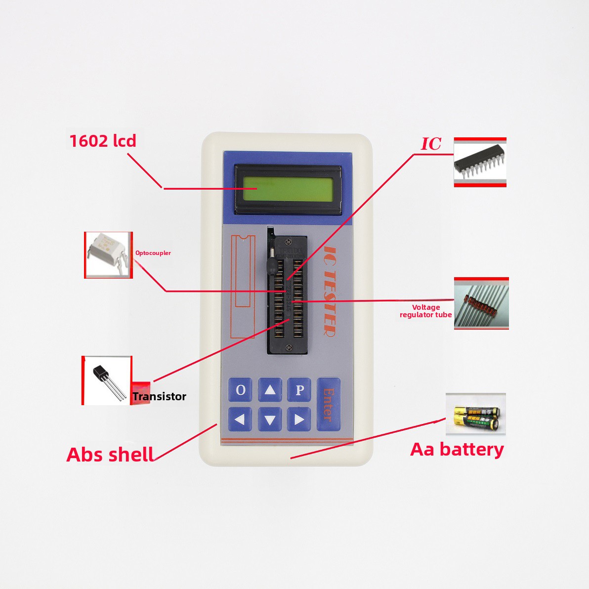 Testador de Transistores IC TS - Diy Electronics Shop avaliação e preço