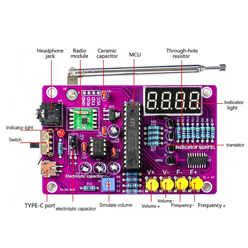 Kit Eletrônico DIY de Rádio FM - Diy Electronics Project Kit avaliação e preço